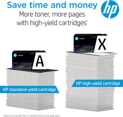 HP 215A W2310A OEM Modified MICR Toner Cartridge