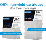 HP 81A OEM Modified CF281A MICR Toner Cartridge