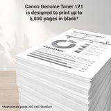 Canon 121 OEM Modified 3252C001 MICR Toner Cartridge (2-Pack)