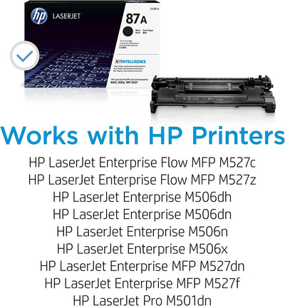 HP 87A OEM Modified CF287A MICR Toner Cartridge